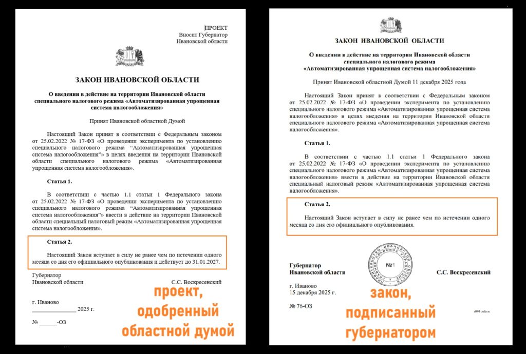 О введении в действие на территории Ивановской области специального налогового режима «Автоматизированная упрощенная система налогообложения»